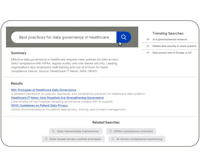 Customizable Search Results