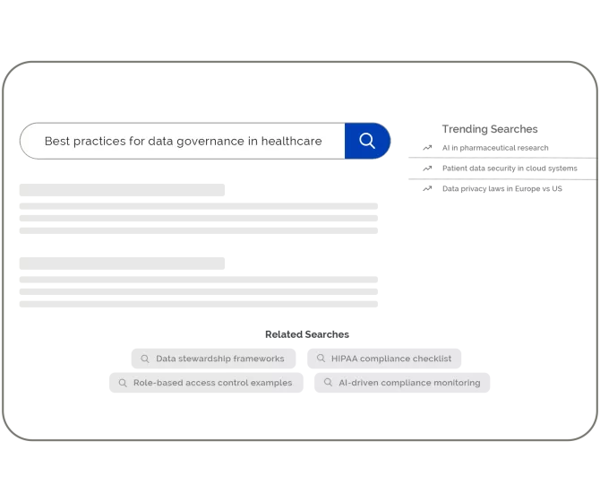 Promoted, Trending, and Related Searches