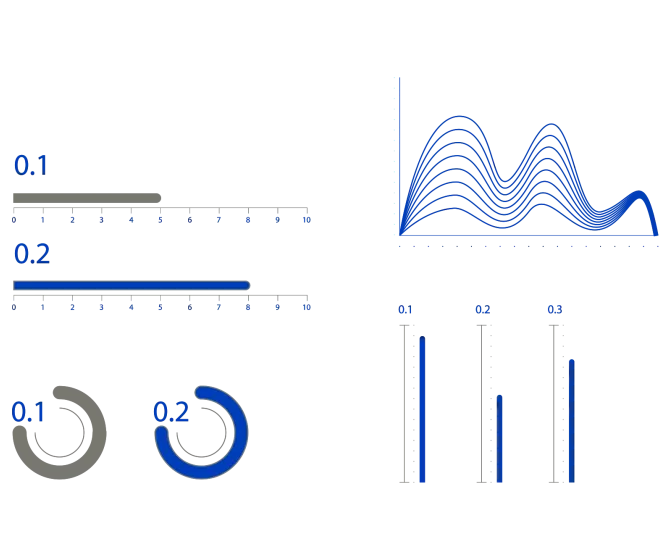 insights delivery and managed services
