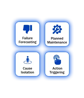 Maintenance and Reliability icons