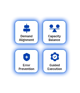 Production Planning and Operations-icons
