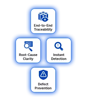 Quality and Compliance icons