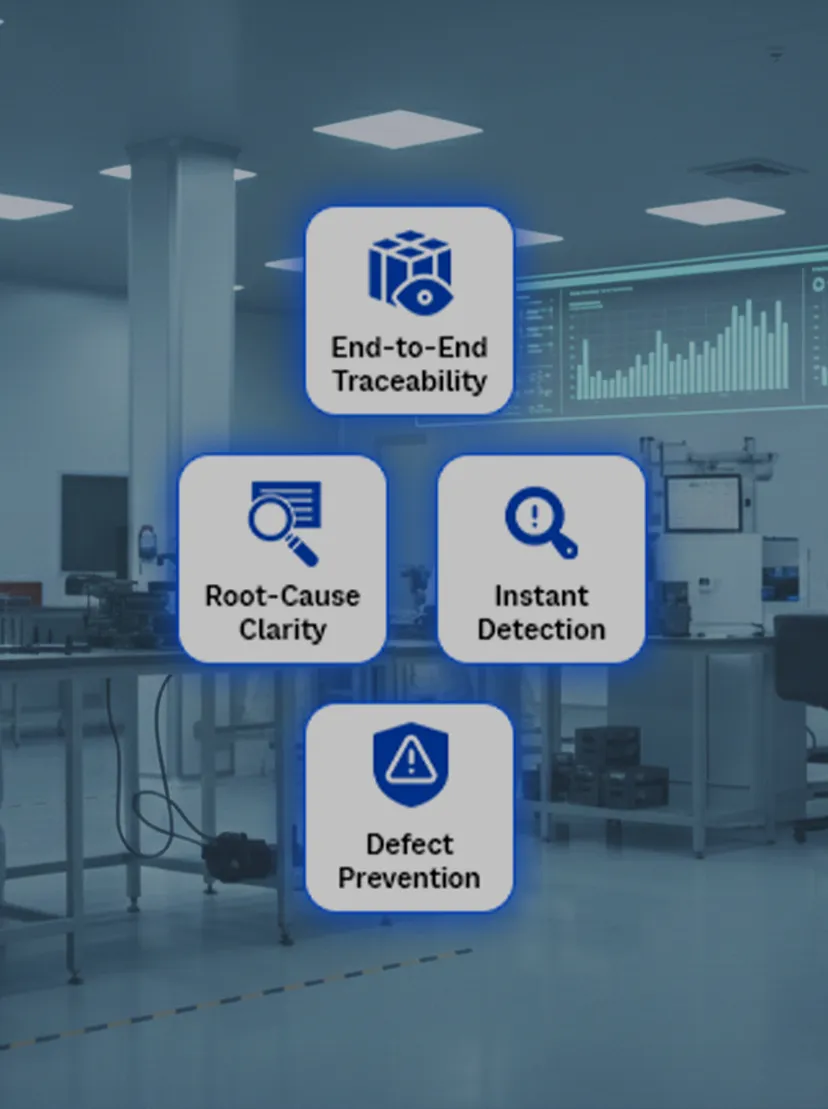 Quality and Compliance